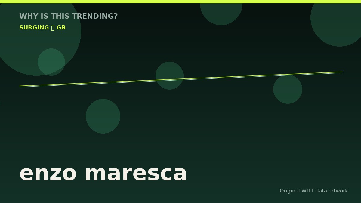 enzo maresca original attention timeline illustration