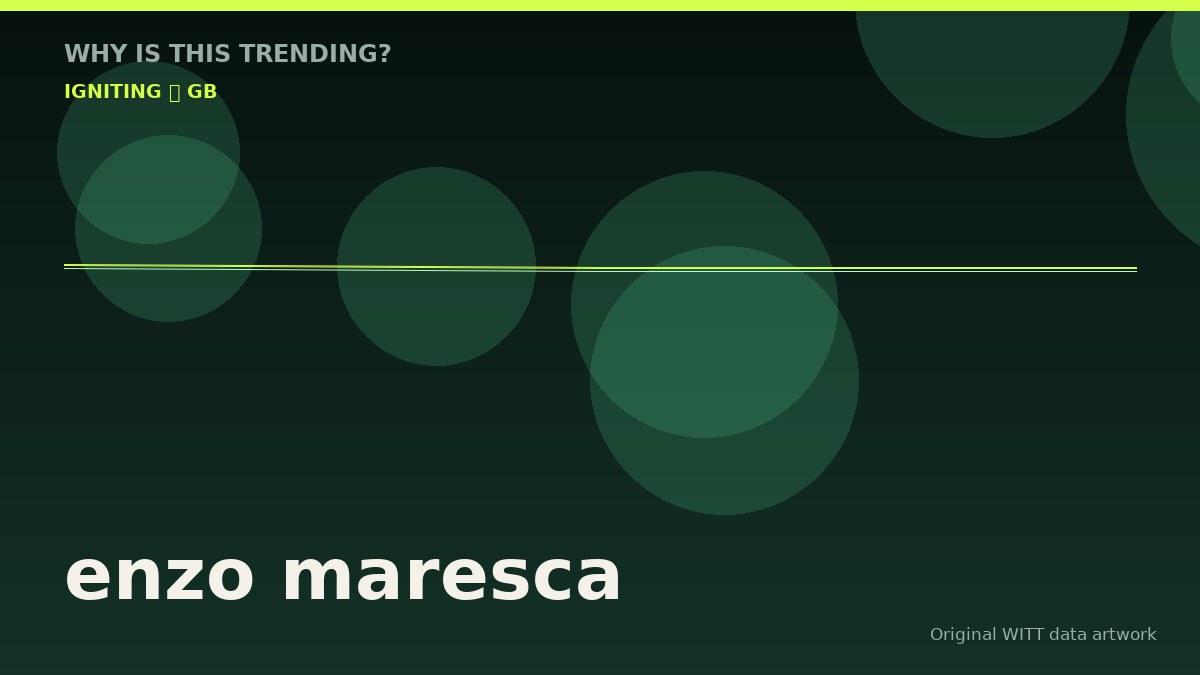 enzo maresca original attention timeline illustration