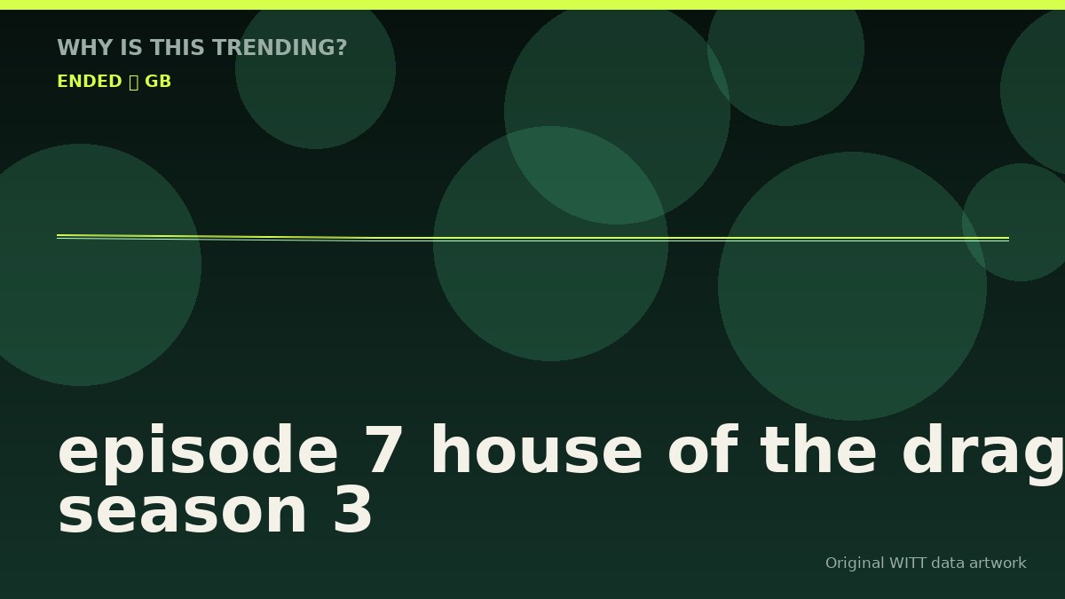episode 7 house of the dragon season 3 original attention timeline illustration