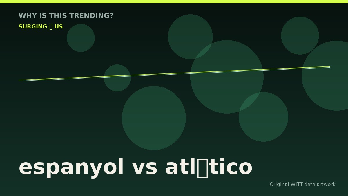 espanyol vs atlético original attention timeline illustration