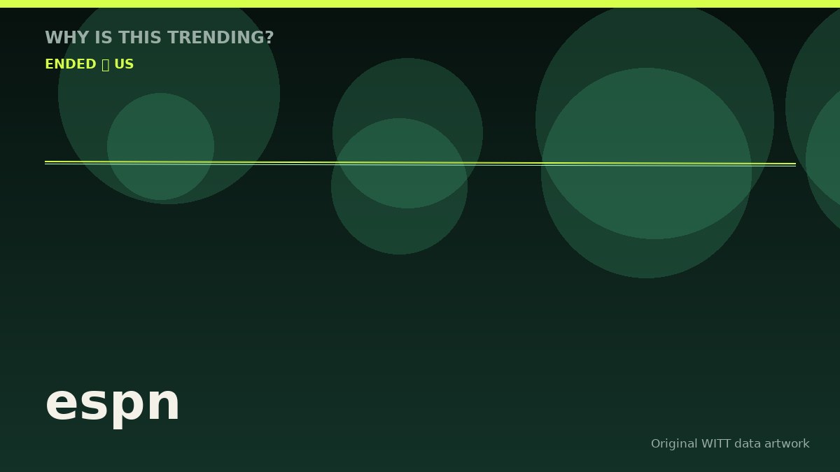 espn original attention timeline illustration