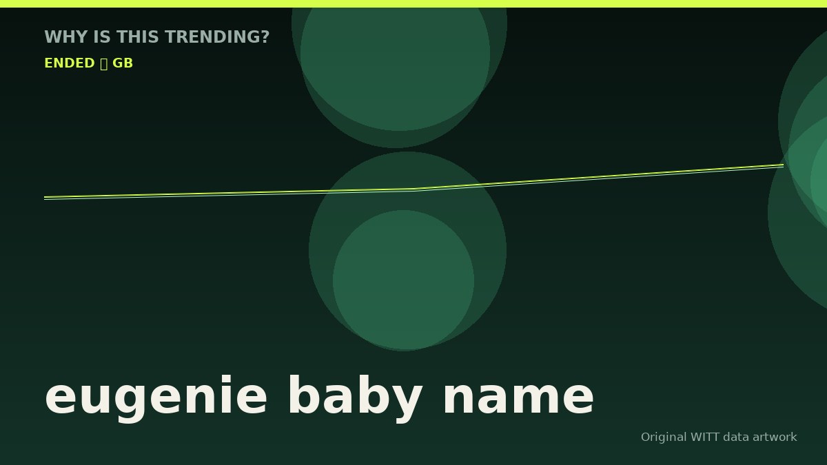 eugenie baby name original attention timeline illustration