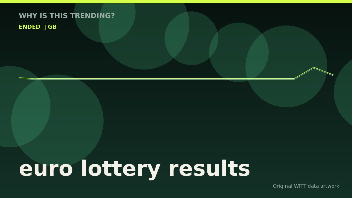 euro lottery results original attention timeline illustration