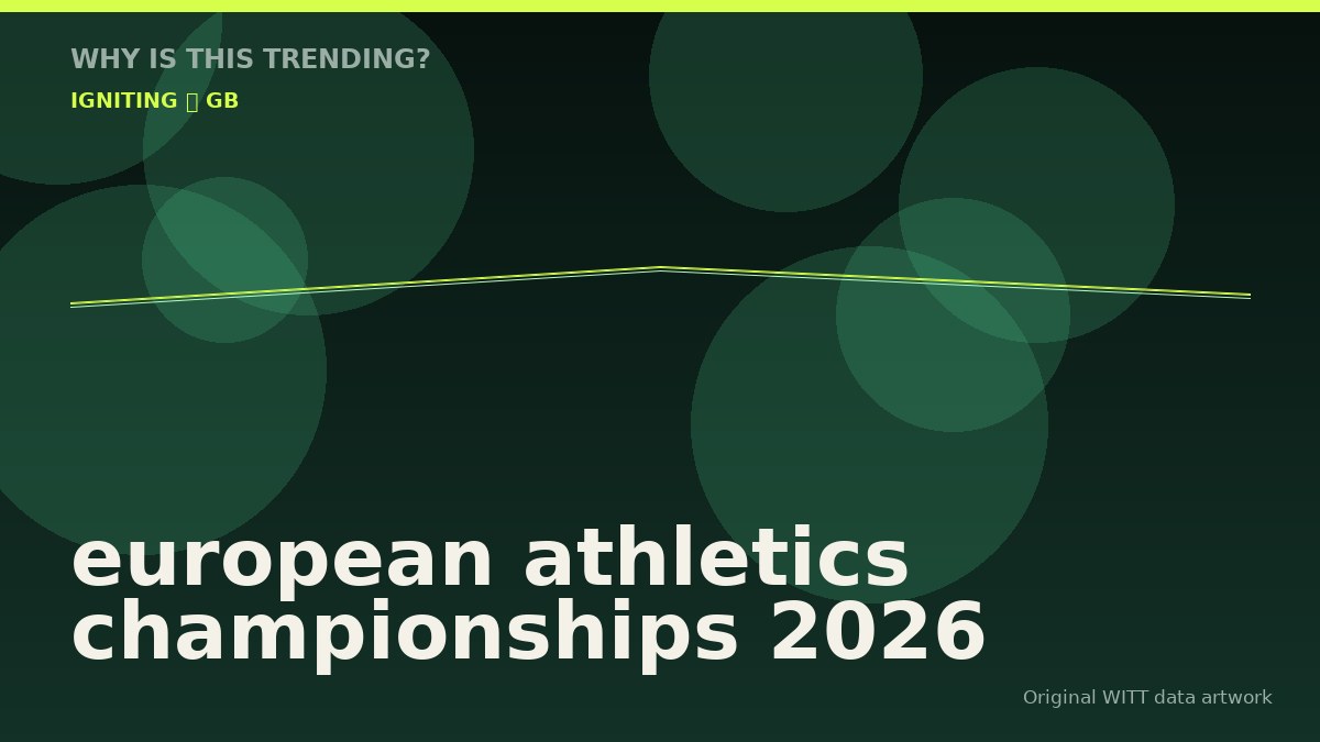 european athletics championships 2026 original attention timeline illustration
