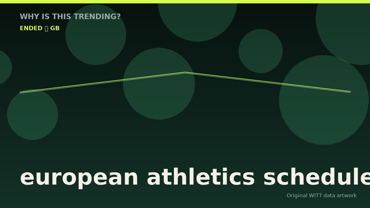 european athletics schedule original attention timeline illustration