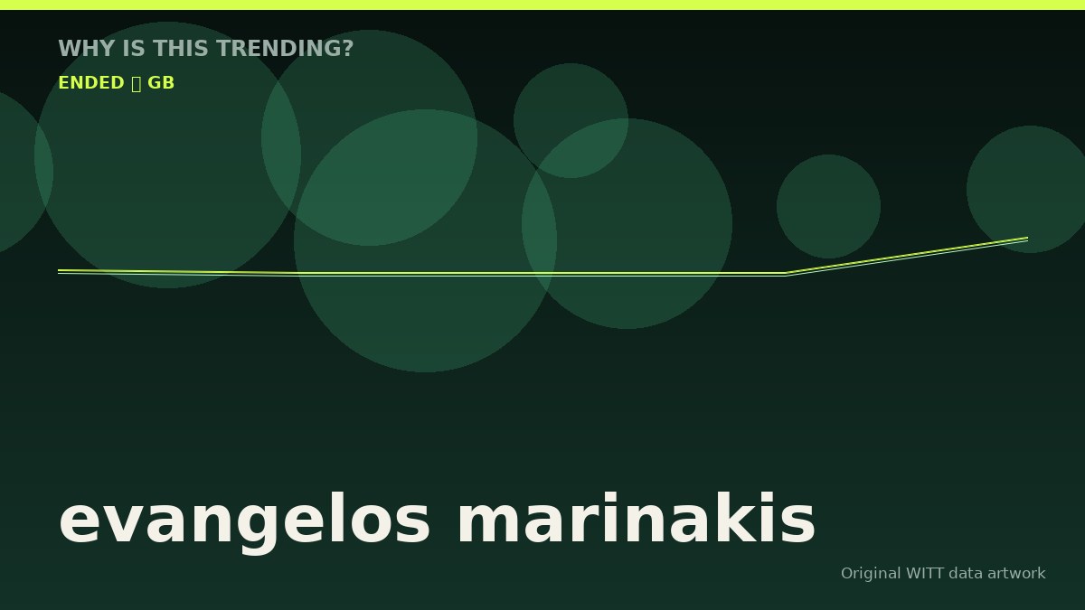 evangelos marinakis original attention timeline illustration