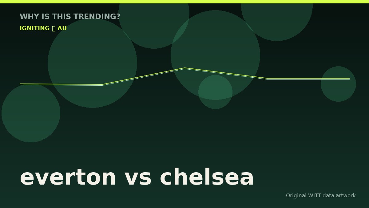 everton vs chelsea original attention timeline illustration