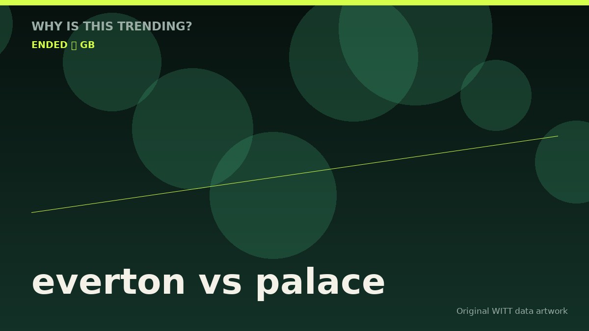 everton vs palace original attention timeline illustration