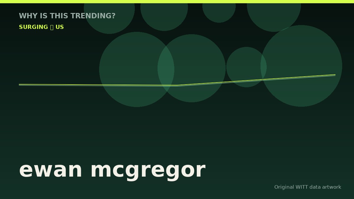 ewan mcgregor original attention timeline illustration