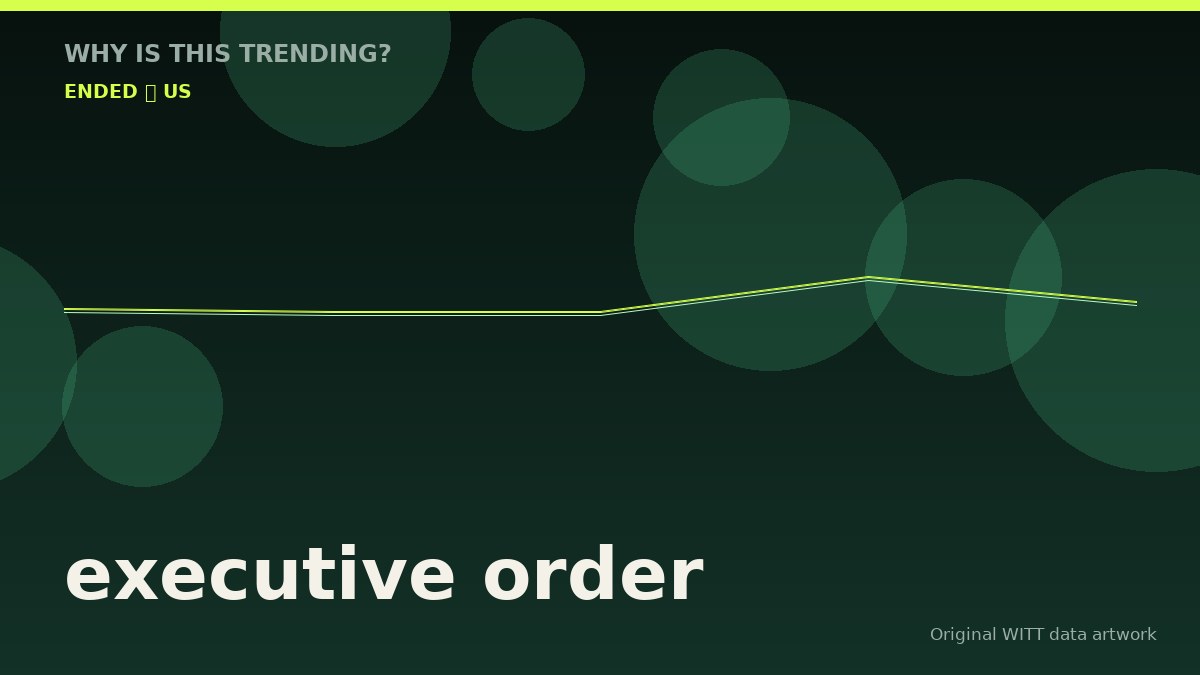 executive order original attention timeline illustration