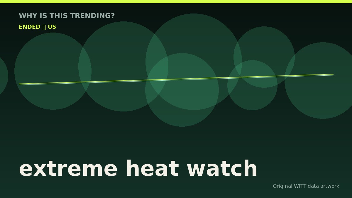 extreme heat watch original attention timeline illustration