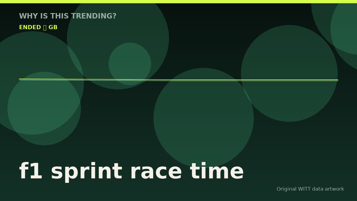 f1 sprint race time original attention timeline illustration