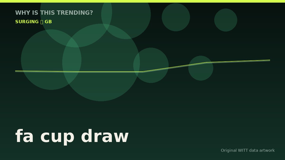 fa cup draw original attention timeline illustration