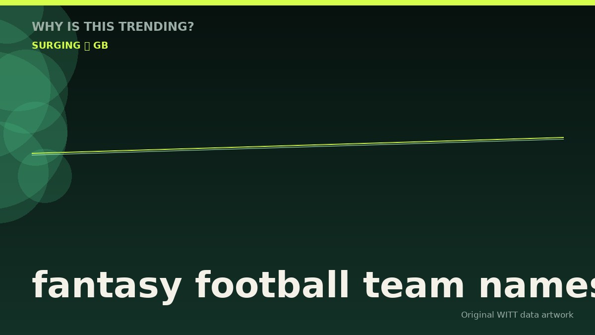 fantasy football team names original attention timeline illustration