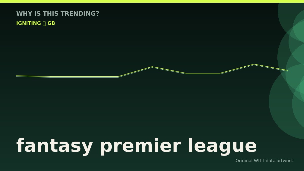 fantasy premier league original attention timeline illustration