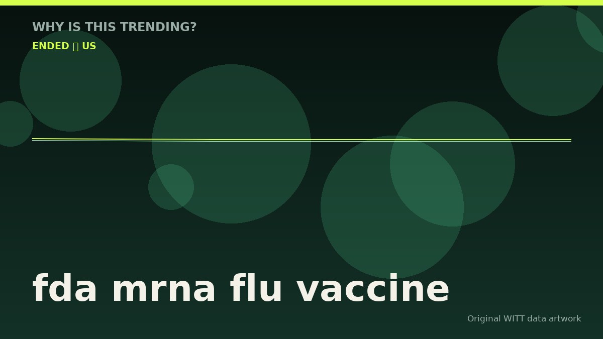 fda mrna flu vaccine original attention timeline illustration