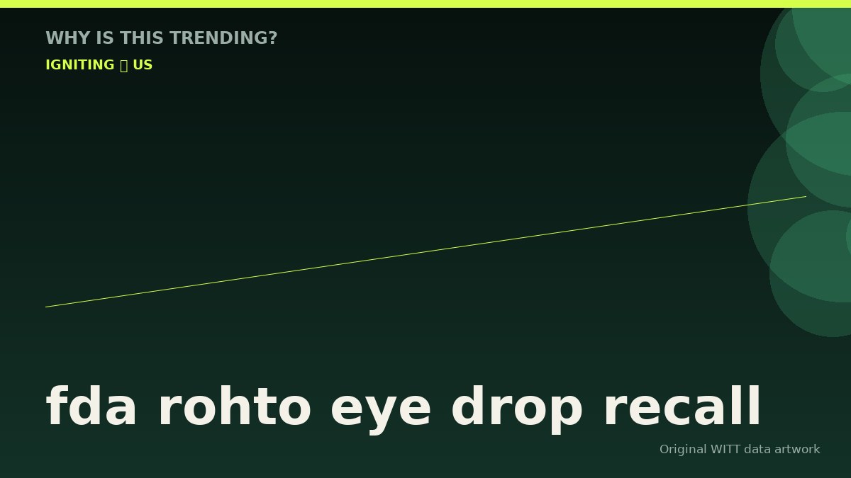 fda rohto eye drop recall original attention timeline illustration
