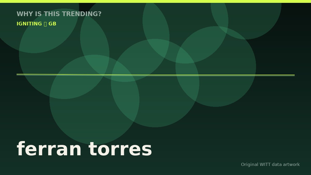 ferran torres original attention timeline illustration