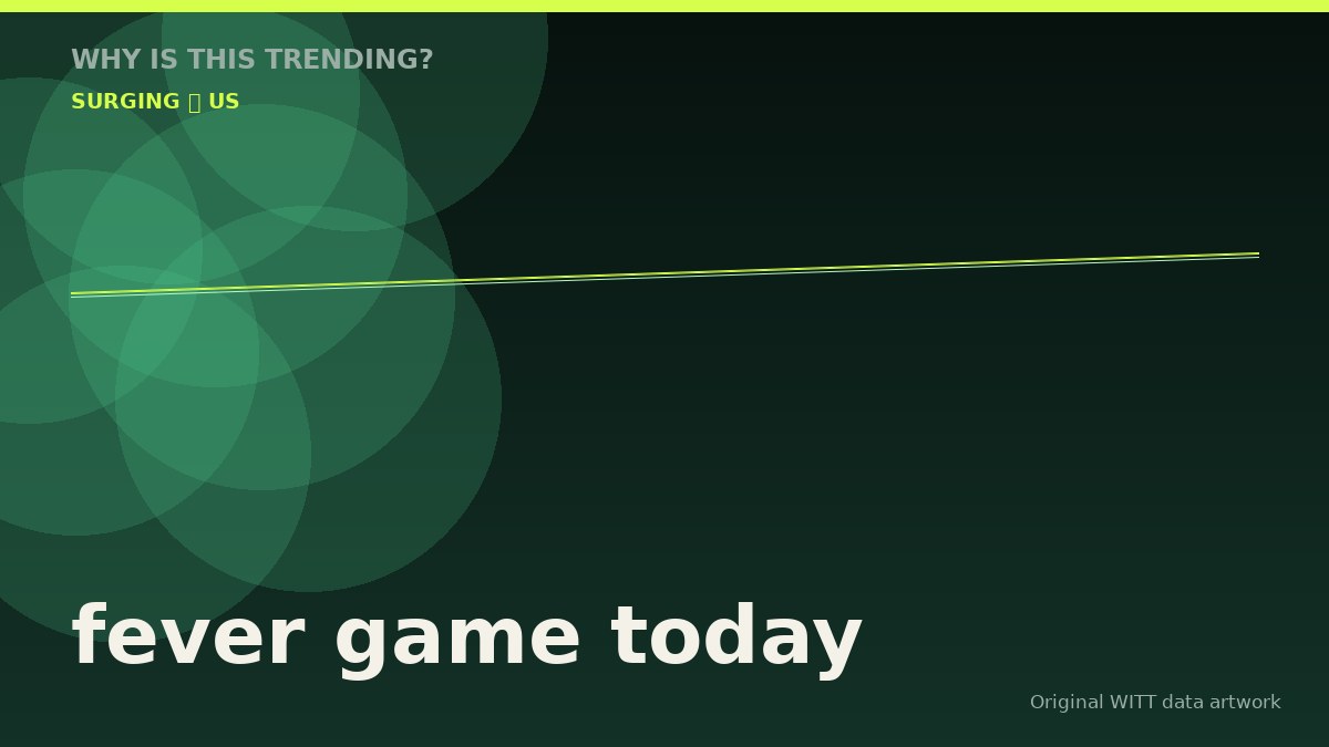 fever game today original attention timeline illustration