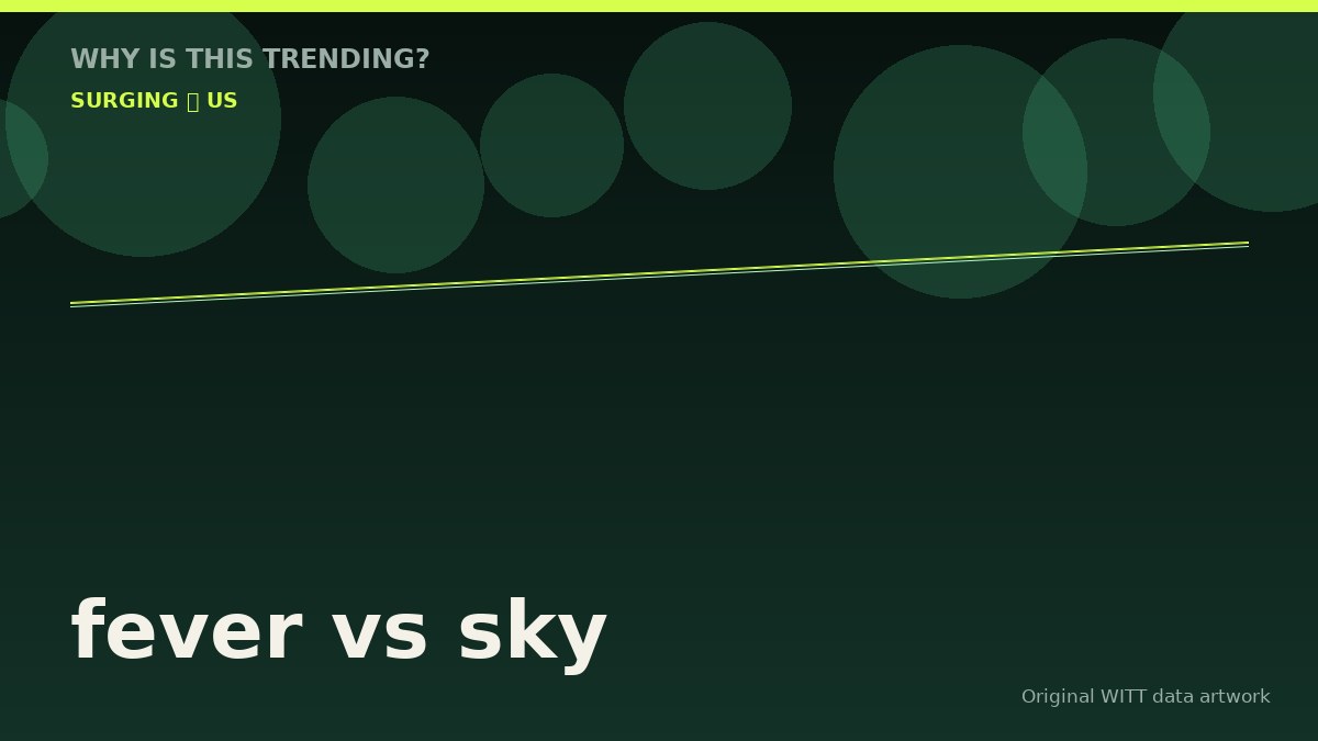 fever vs sky original attention timeline illustration