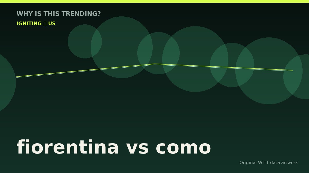fiorentina vs como original attention timeline illustration