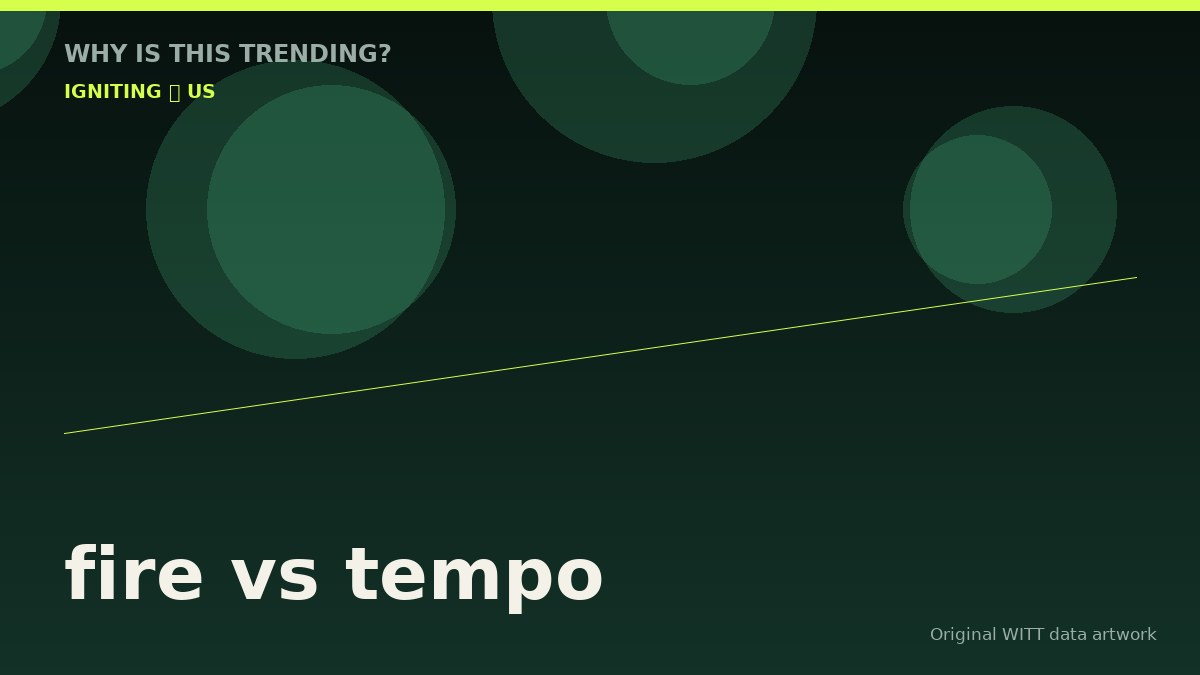 fire vs tempo original attention timeline illustration