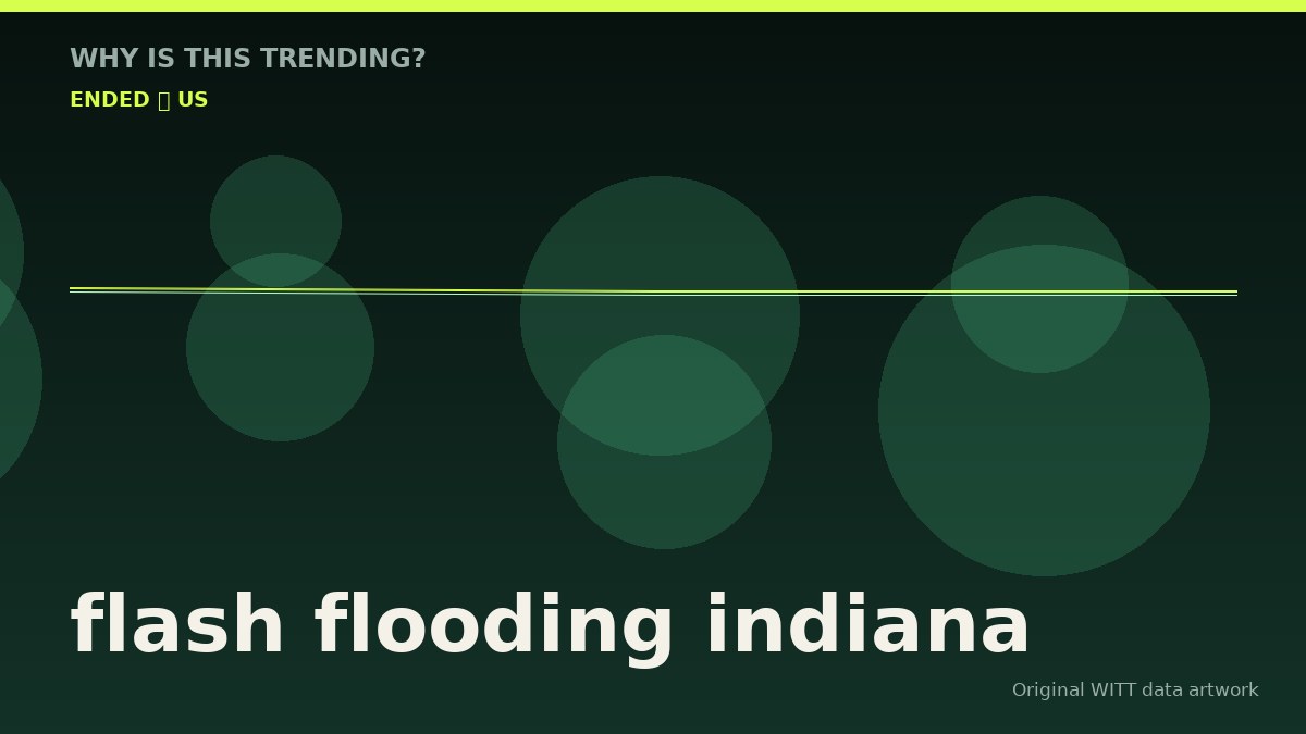 flash flooding indiana original attention timeline illustration