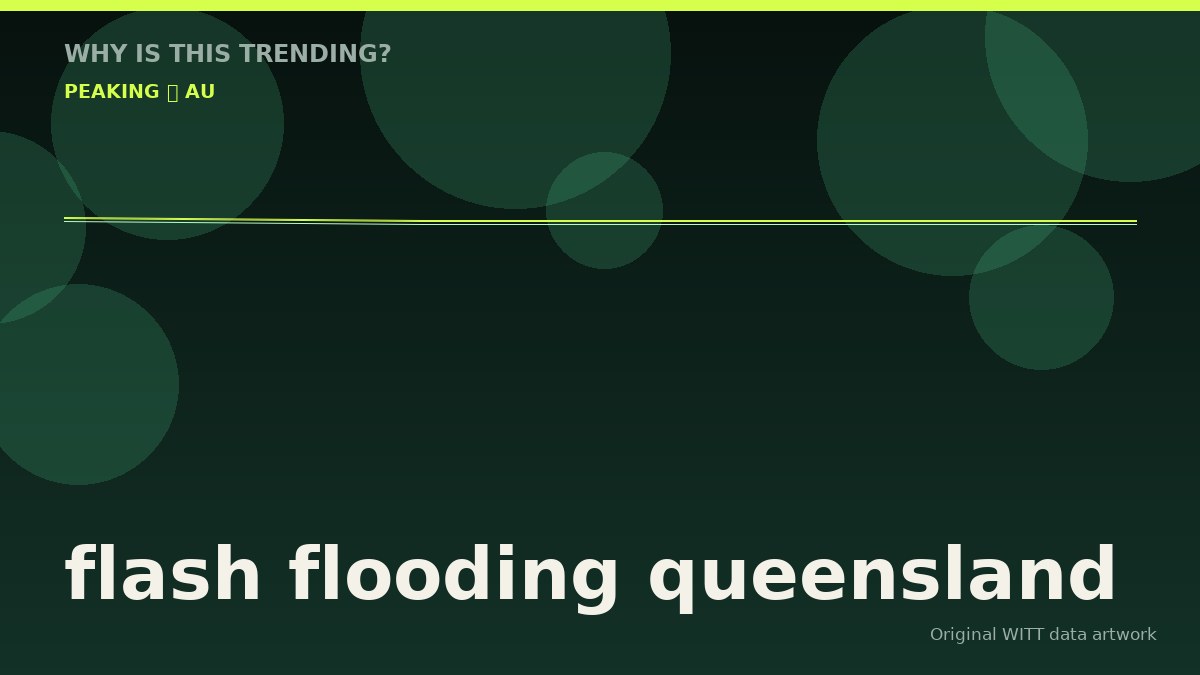 flash flooding queensland original attention timeline illustration