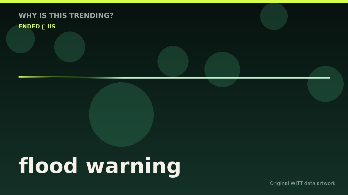 flood warning original attention timeline illustration