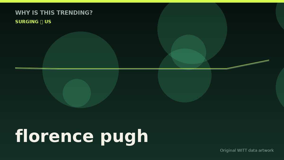 florence pugh original attention timeline illustration