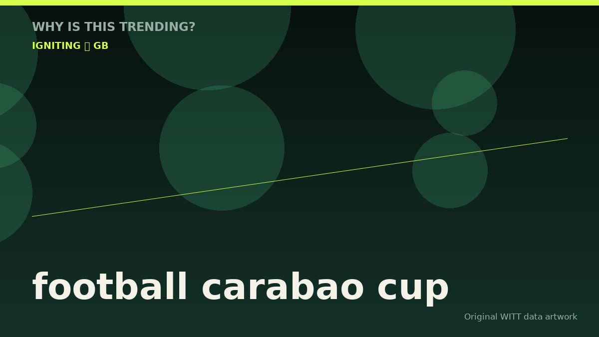 football carabao cup original attention timeline illustration