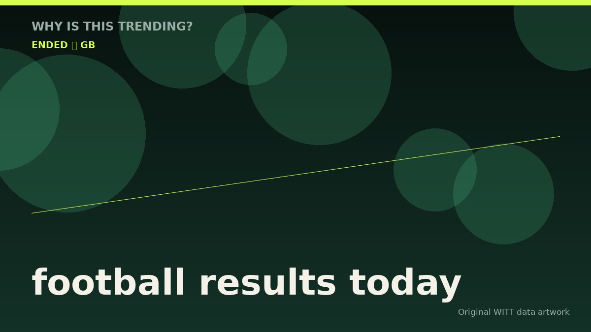 football results today original attention timeline illustration