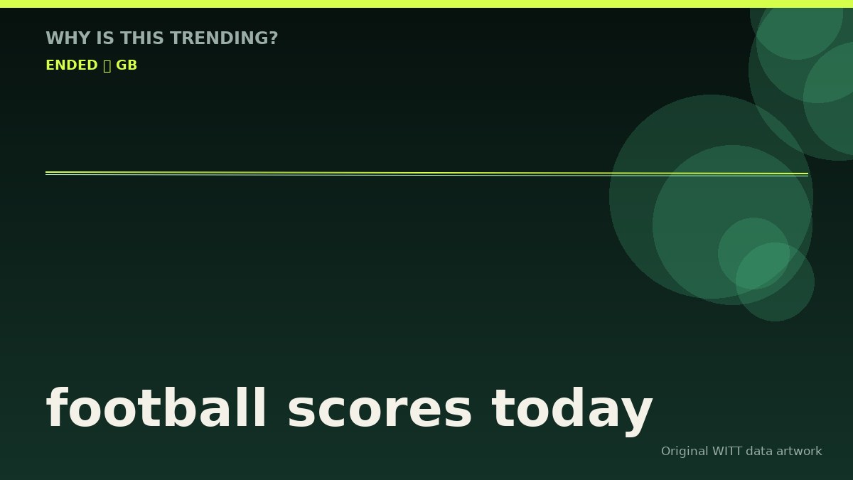 football scores today original attention timeline illustration
