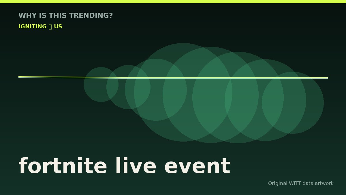 fortnite live event original attention timeline illustration