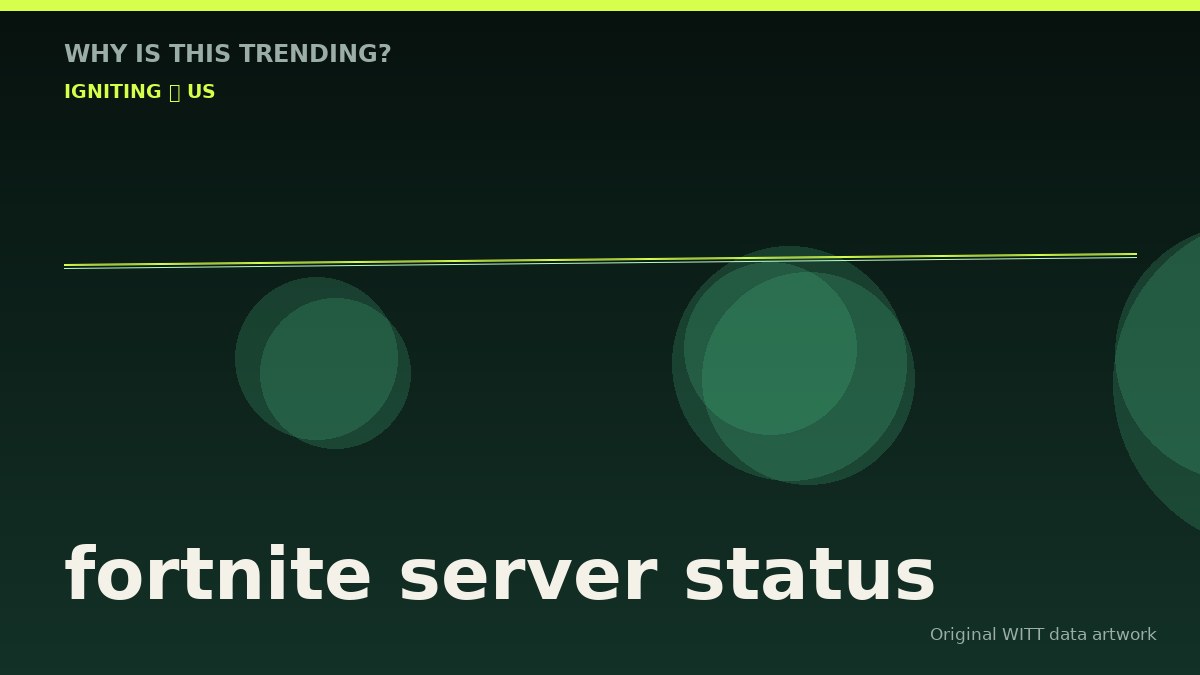 fortnite server status original attention timeline illustration
