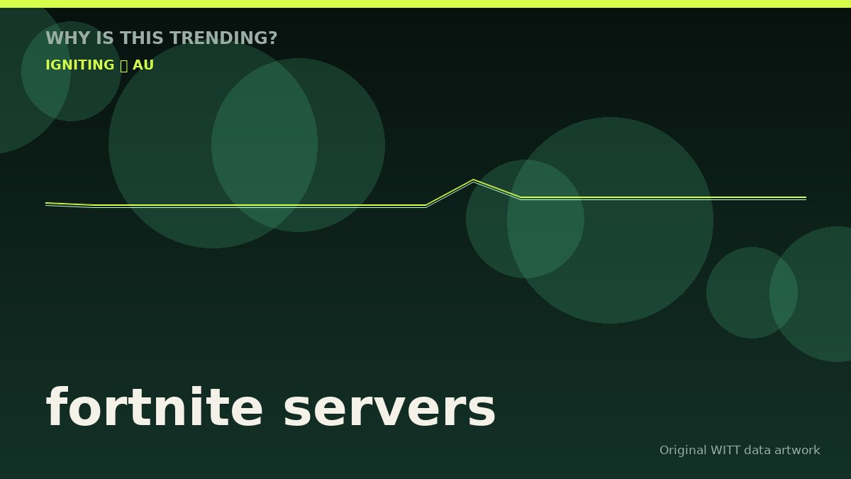 fortnite servers original attention timeline illustration