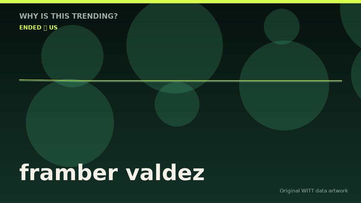 framber valdez original attention timeline illustration