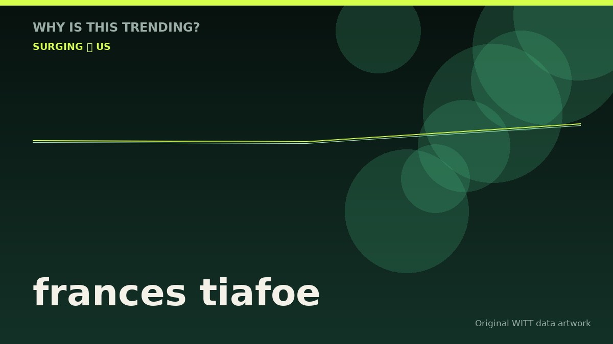 frances tiafoe original attention timeline illustration