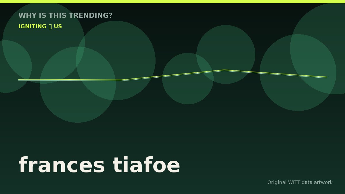 frances tiafoe original attention timeline illustration