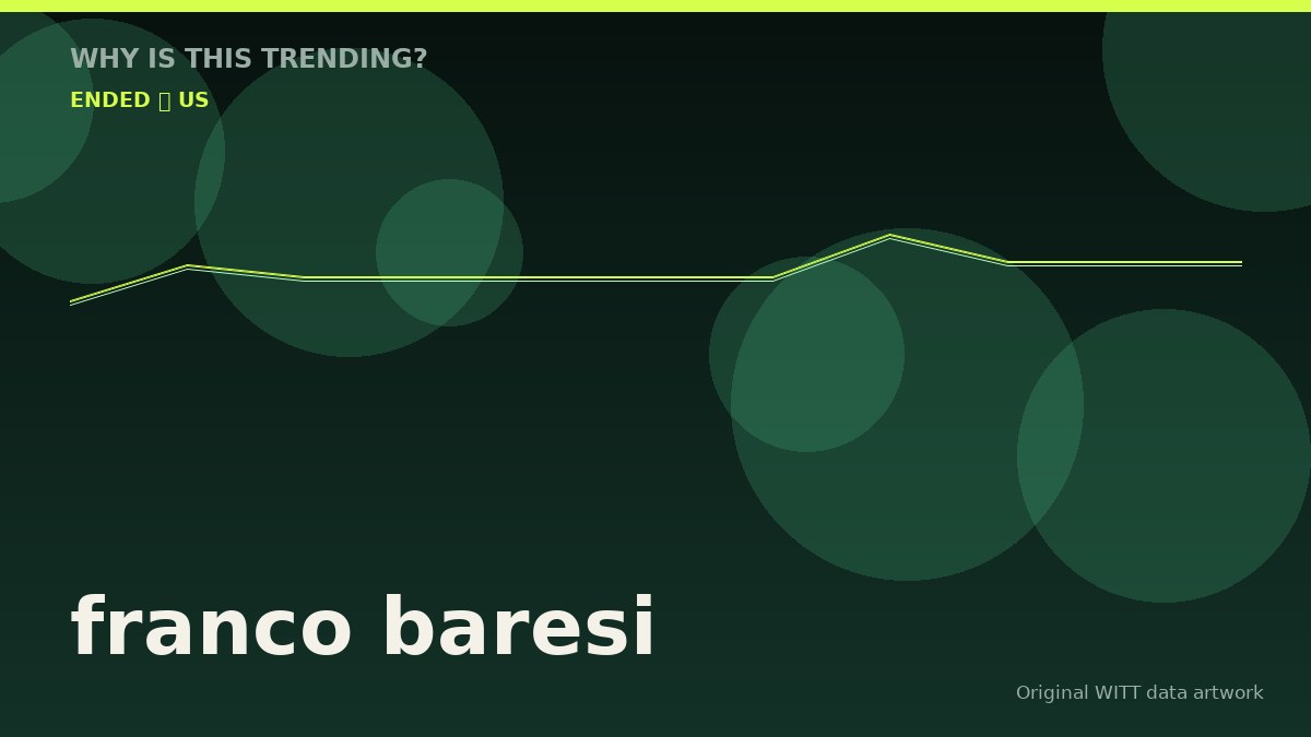 franco baresi original attention timeline illustration