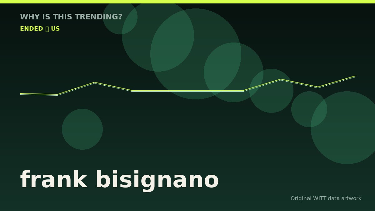frank bisignano original attention timeline illustration