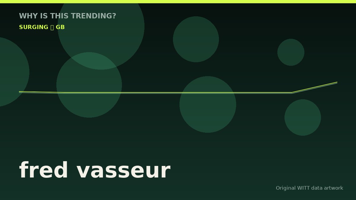 fred vasseur original attention timeline illustration