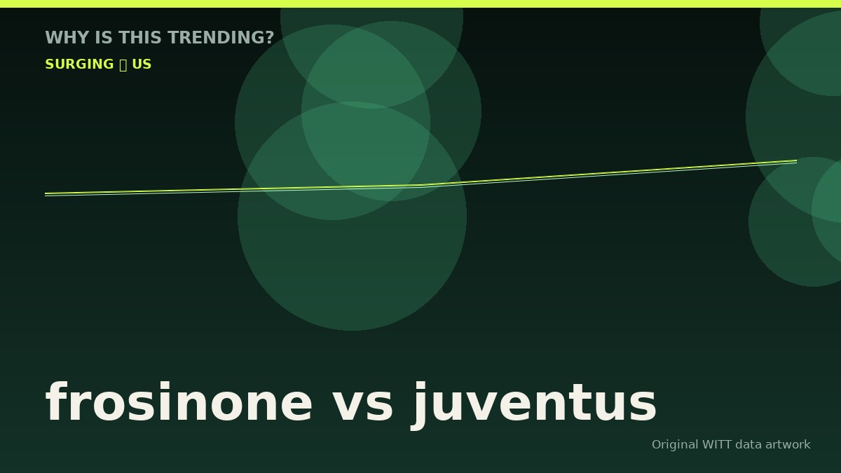 frosinone vs juventus original attention timeline illustration