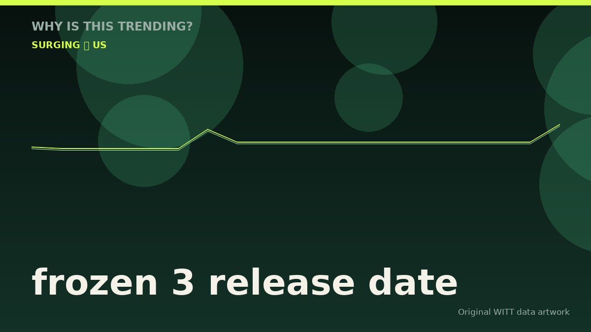 frozen 3 release date original attention timeline illustration