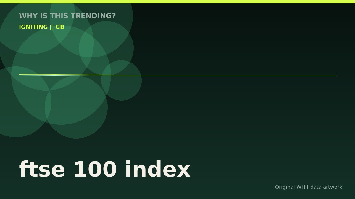 ftse 100 index original attention timeline illustration