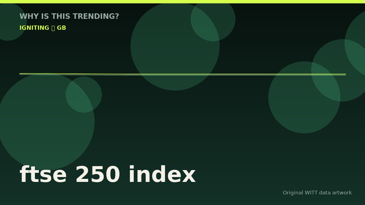ftse 250 index original attention timeline illustration