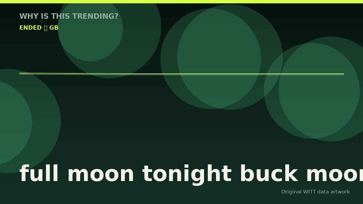 full moon tonight buck moon original attention timeline illustration