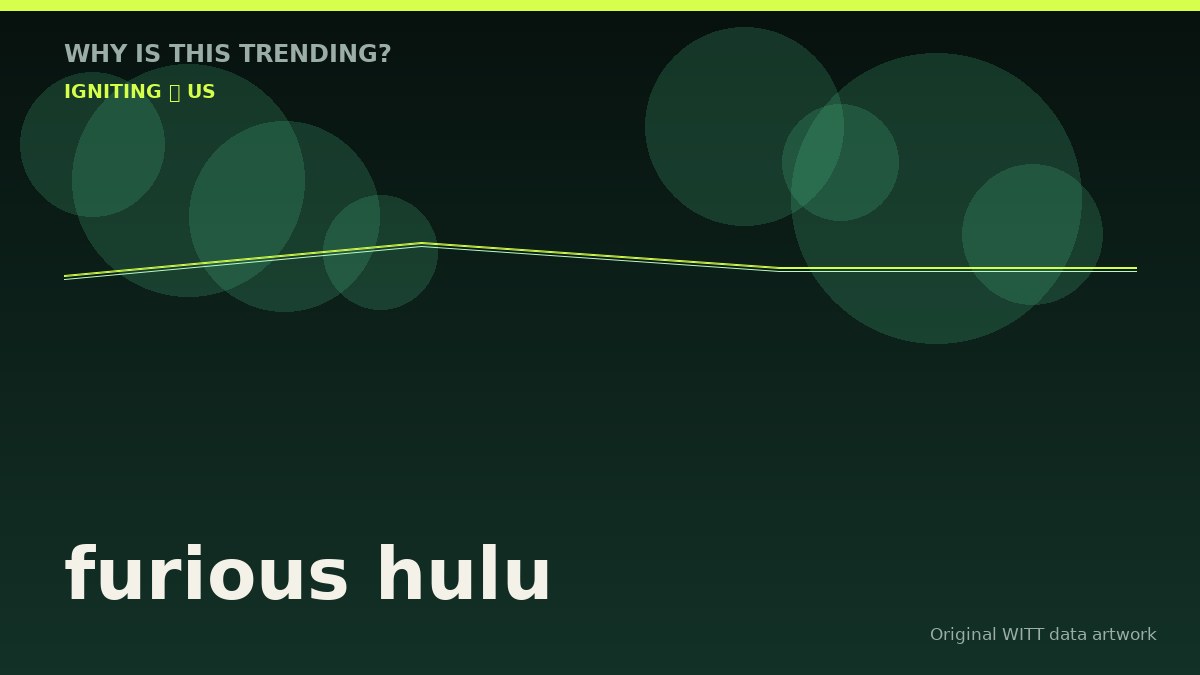 furious hulu original attention timeline illustration