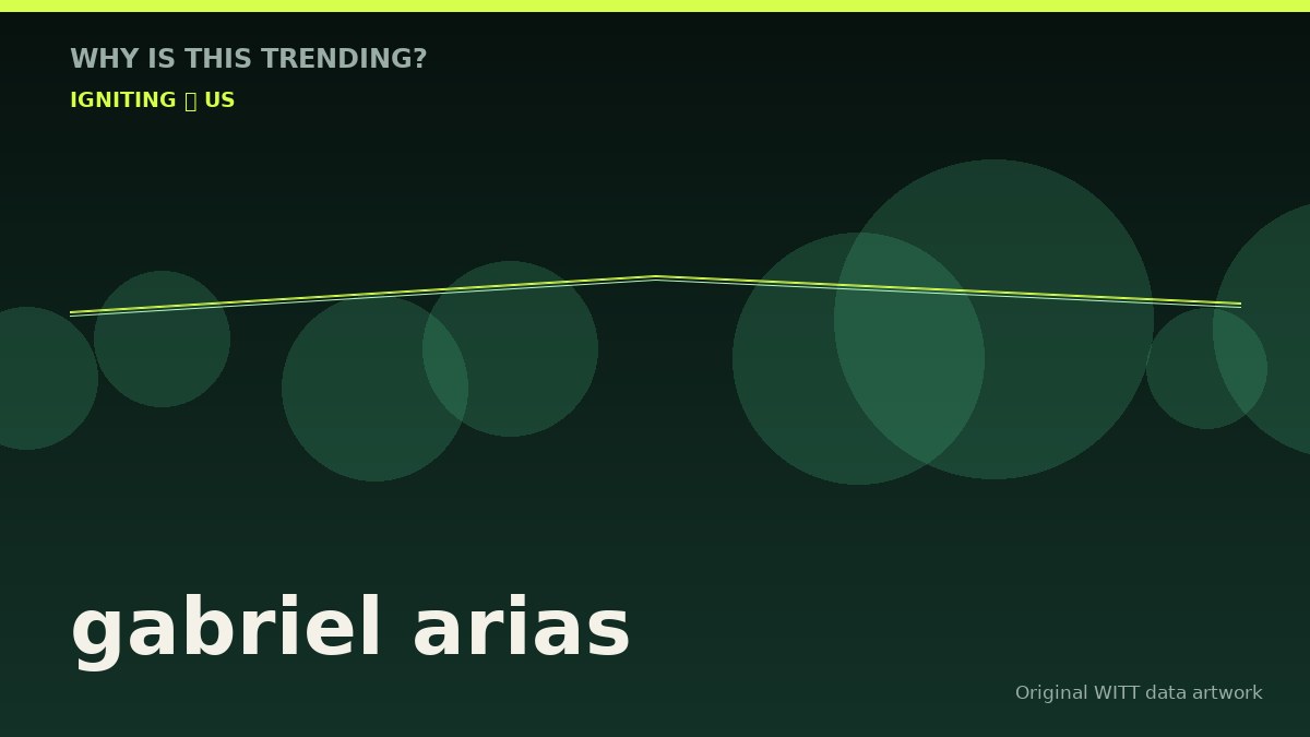 gabriel arias original attention timeline illustration