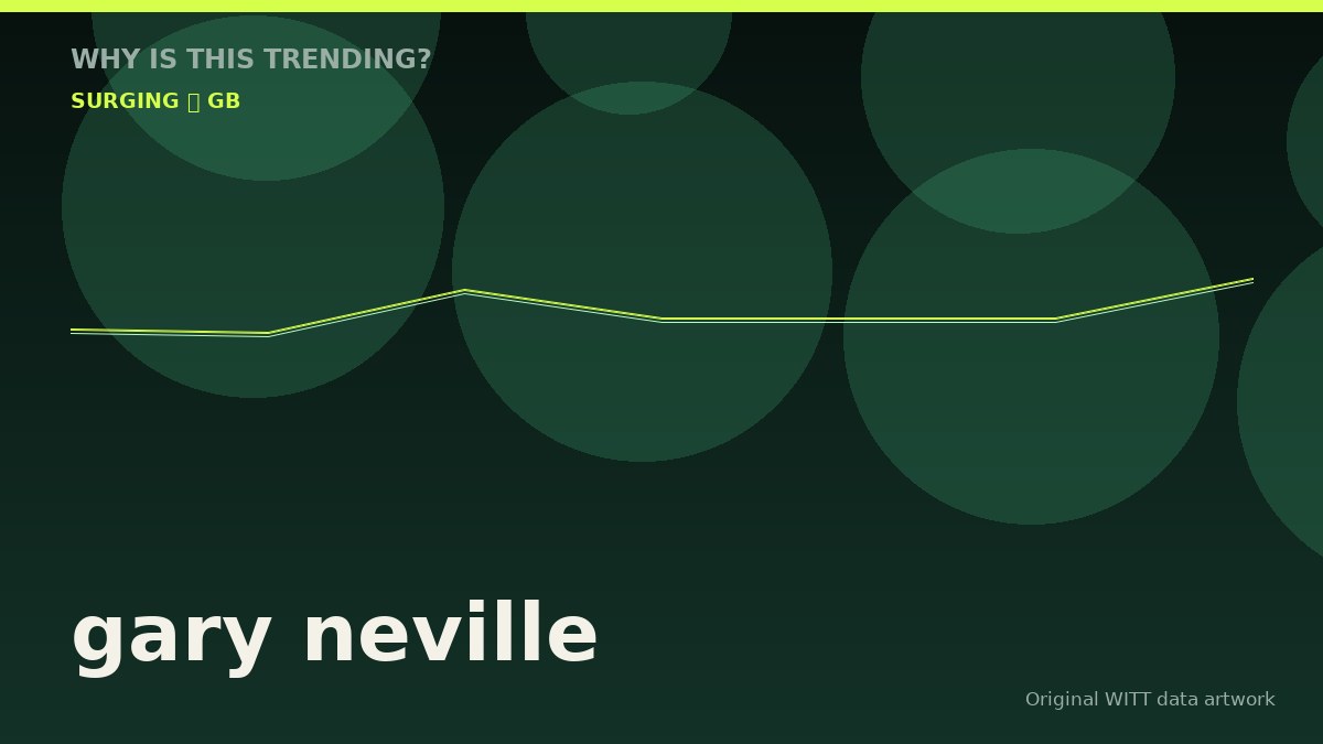 gary neville original attention timeline illustration
